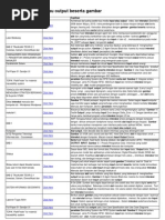 Download Alat Interaksi Input Atau Output Beserta Gambar by Tian Saptatiani Rahayu SN115728765 doc pdf
