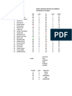 Latihan Excel Diploma