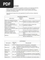 AS LIXAS E SUAS FUNÇÕES