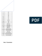 MBA CAMIS Presentation Topics - 3rd Sem: S No. Roll No