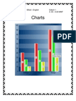 Charts: Arre Jay M. Cercado Bsed - English Edtech 1 4: 30 - 5:30 MWF