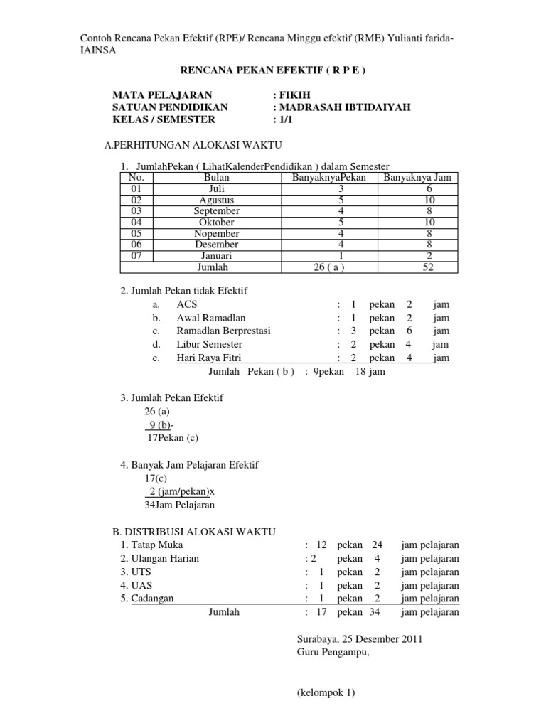 Contoh Rencana Pekan Efektif Fikih | PDF | Karier & Perkembangan