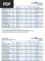 Download Madoff Foundation Victims by Dan9389 SN11576330 doc pdf