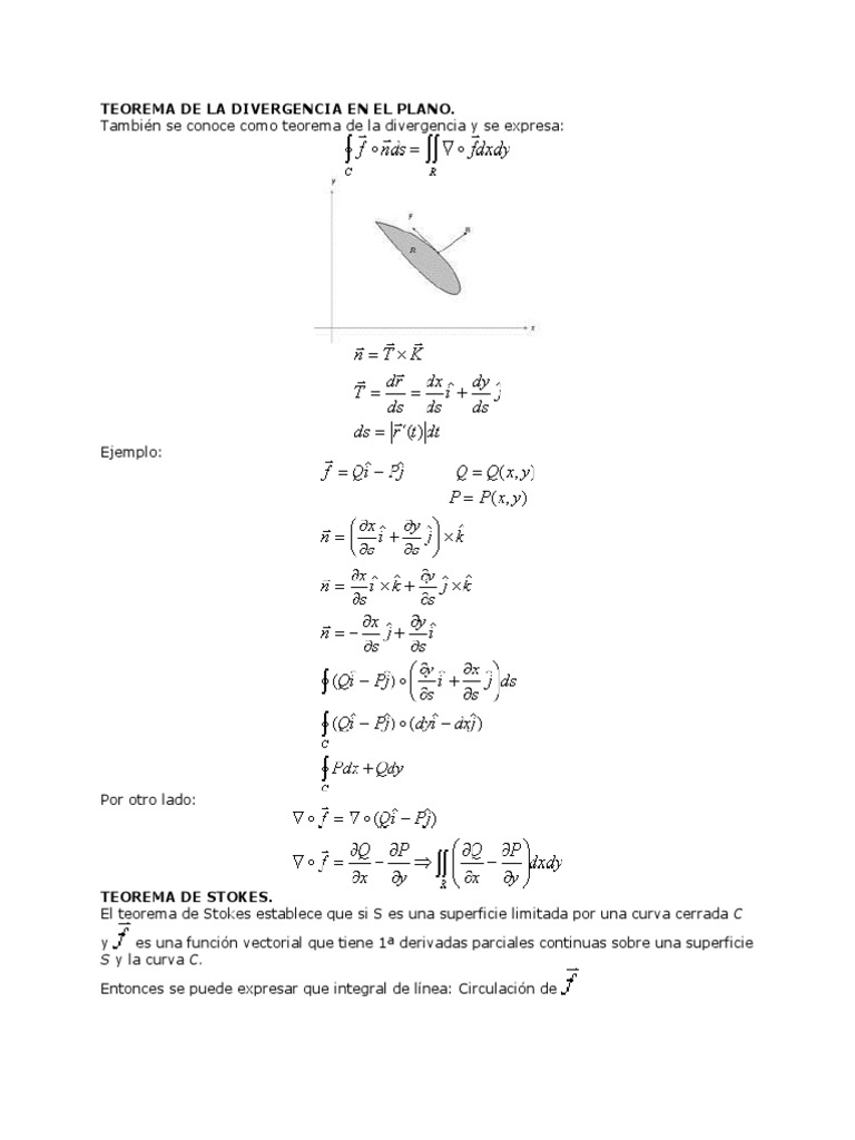 Teorema de La Divergencia en El Plano. | PDF