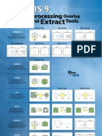 ARCGIS 9 - Geoprocessing Overlay Tools Poster