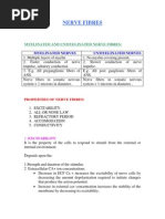 Download Properties of Nerve Fibers by Examvillecom SN11581253 doc pdf