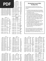 Professor Grant Horner Bible Reading Plan Checklist | Books Of Kings | Bible Content