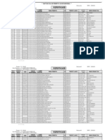 Data UN SMPN 2 Jatinangor