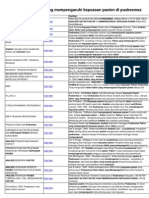 Download Analisis Faktor Faktor Yang Mempengaruhi Kepuasan Pasien Di Puskesmas by Jizat Ica SN115856330 doc pdf