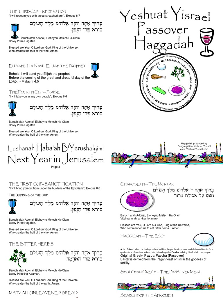 Passover Haggadah Short PDF Passover Hebrew Words And Phrases Passover Haggadah Short PDF Passover Hebrew Words And Phrases
