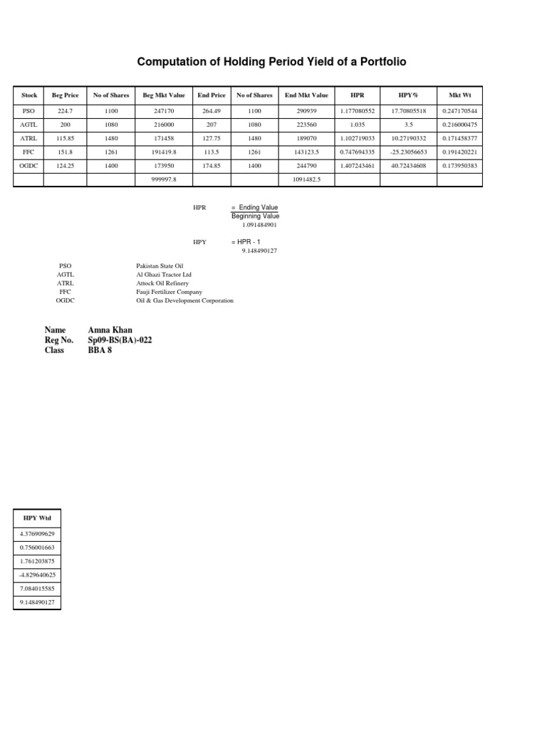 Amna 1 | PDF