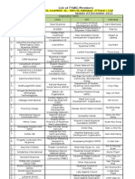 List of FSWG Members (3.12.2012)