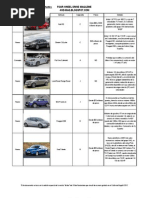 Download Algunas de las ms importantes novedades del XIII Saln Internacional del Automvil Bogot 2012 by Juan Daniel Corts SN115871843 doc pdf