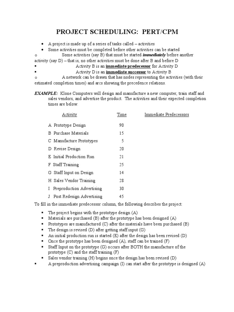 Project Scheduling: Pert/Cpm: EXAMPLE: Klone Computers Will Design and ...