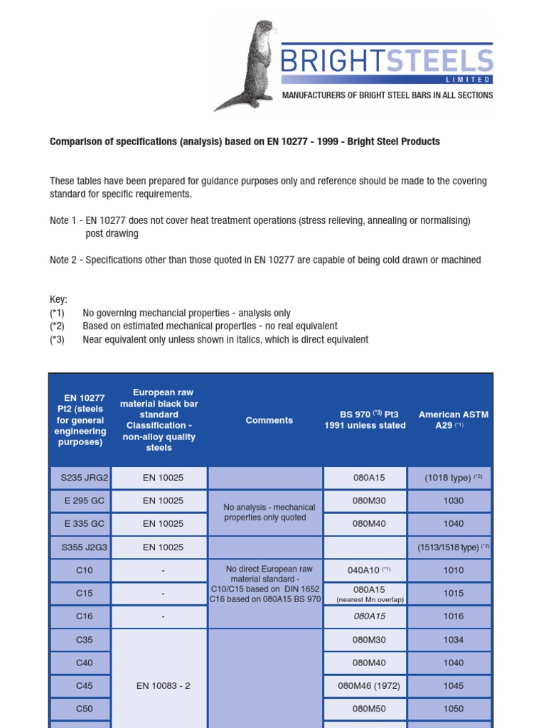 Comparison en 10277 | PDF | Steel | Building Engineering