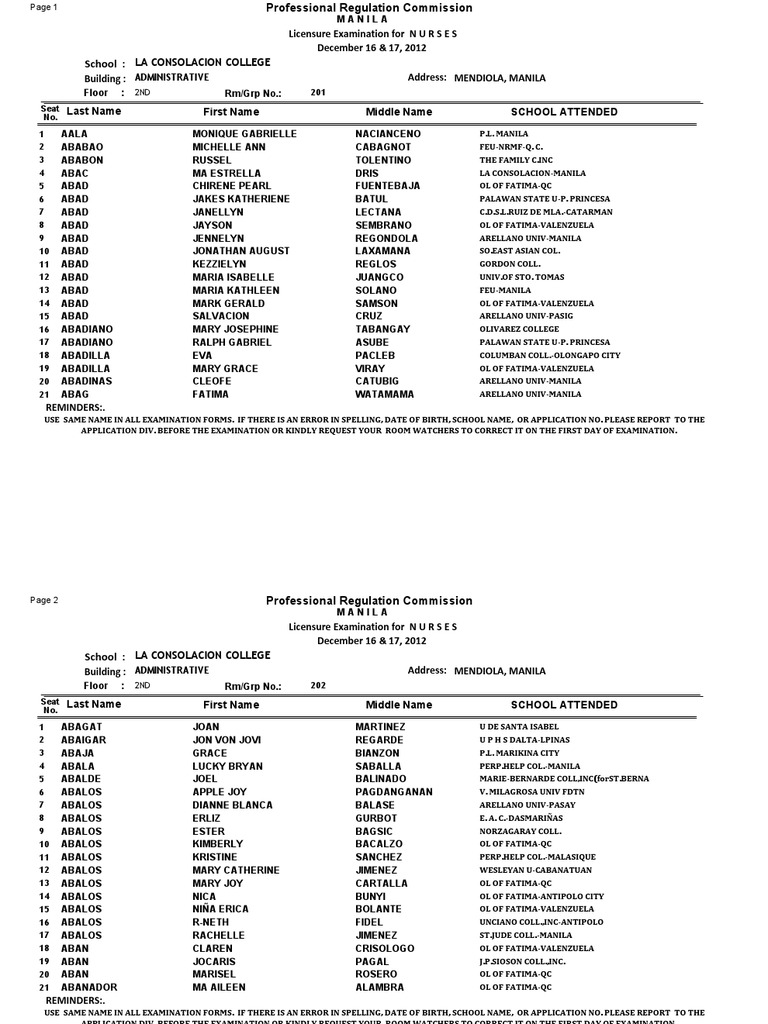 Room Assignment | PDF | Public Administration | Government Agencies