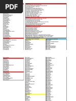 Download Daftar HOTEL Bali by Aa_Agung SN11590614 doc pdf