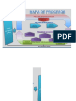 Mapa Proceso Interrrapidisimo