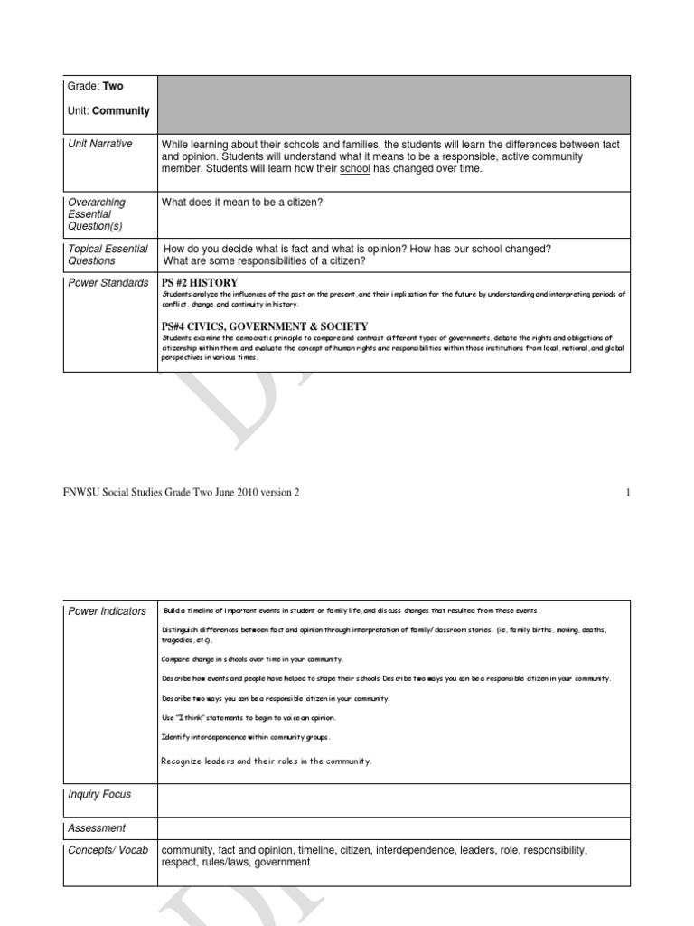 Grade 2 Social Studies Curriculum PDF Community Citizenship