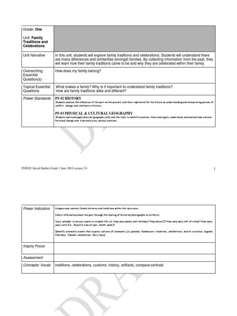 Grade 1 Social Studies Curriculum PDF Download Free PDF Citizenship