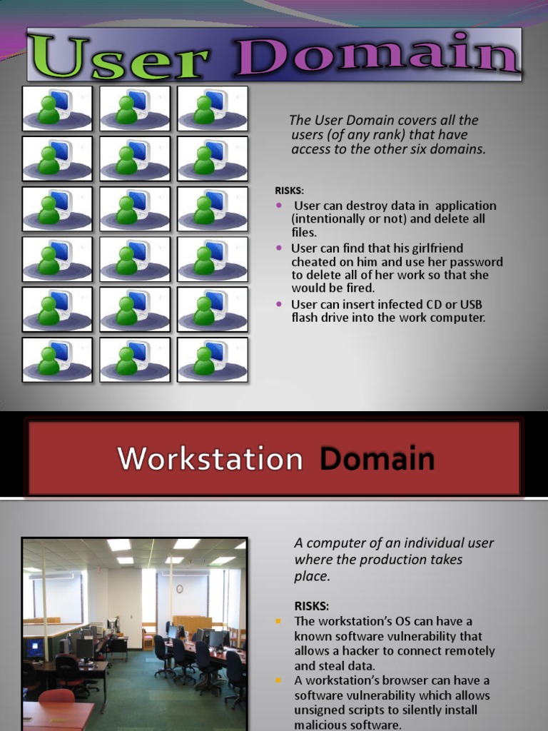 Seven Domains of a Typical IT Infrastructure