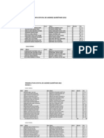 Ronda 1 Estatal de Ajedrez Qro