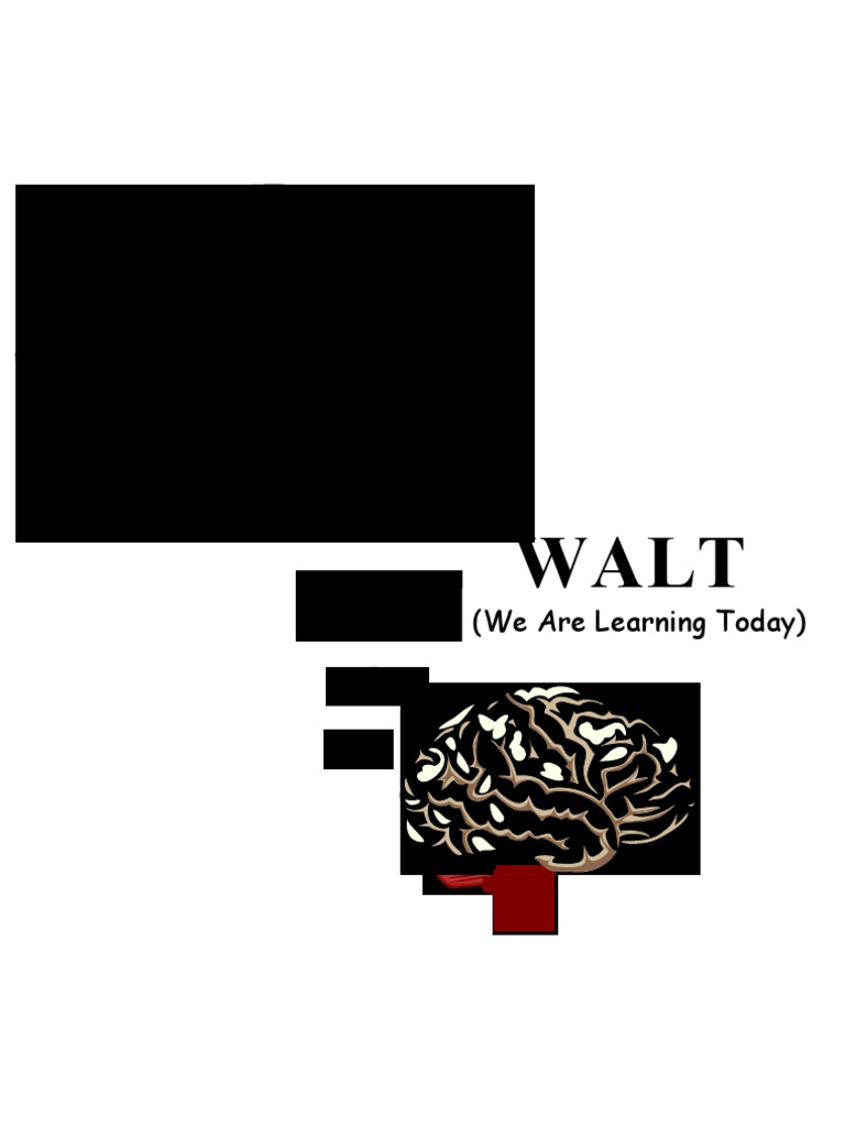 Learning Objectives: WALT & WILF Explained | PDF