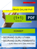 Kolaborasi Dalam PNP: 2 Orang Guru