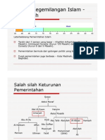 zaman_kegemilangan_islam_-abbasiyah