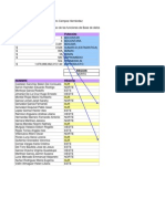 Copia de Bases de Datos en Excel