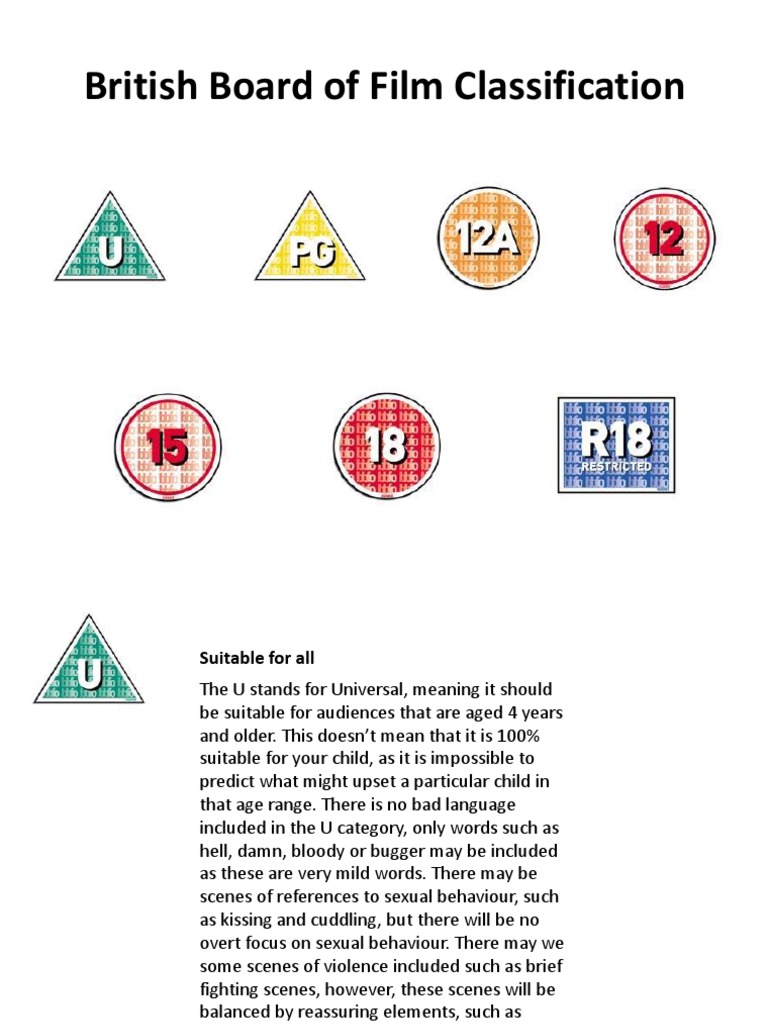 Understanding BBFC Film Ratings | PDF | Entertainment | Cinema