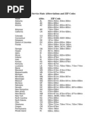 Zip Code and State Abbreviations