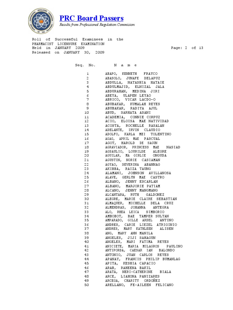 Pharmacist Board Exam Results Philippines