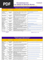 Download African American History Month by Intecnic SN11603312 doc pdf