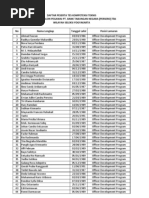 Semiz jinsiy aloqa gif