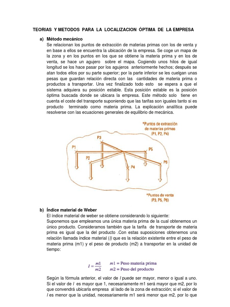 Teorias y Metodos para La Localizacion Óptima de La Empresa PDF