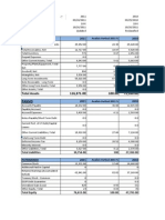 Assets: Analisis Vertical 2011 %