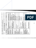 Properties of Propolis From Value-Added Products of the Hive