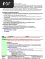 Speech Chart of Cases