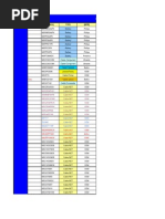 RRCS Pricelist