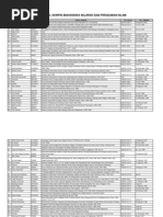 Download Judul skripsi kumplit by GugunRH SN116091023 doc pdf