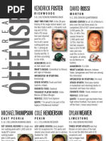 Download 2012 JS Large-School All-Area Offense by Journal Star SN116092177 doc pdf