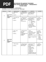 Download rancangan pelajaran tahunan t 2 semak semula 06 khb by UNIT ICT SN11609560 doc pdf