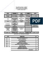 Jadwal Mata Kuliah 1 A