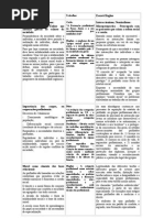 Análise comparativa Durkheim vs Hughes