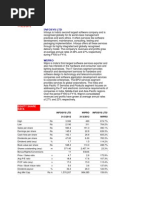 Download Wipro vs Infosys by shoeb SN116115819 doc pdf
