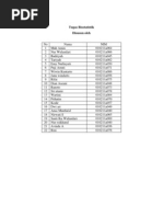 Soal Uji Beda 1 Mean Sample