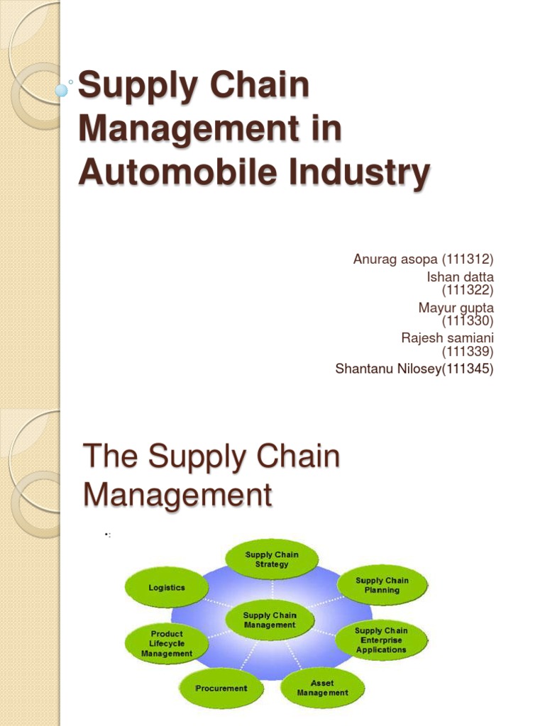 Project - 111312 - SCM in Automobile Industry | PDF | Supply Chain ...