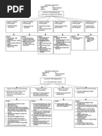 Download Promes  Rkh Kebutuhanku b by Lia Fitria SN116124372 doc pdf