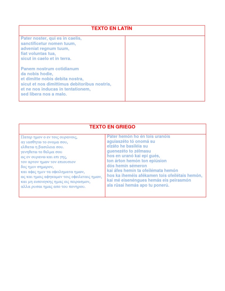 Pater Noster | PDF | Business | Foreign Language Studies